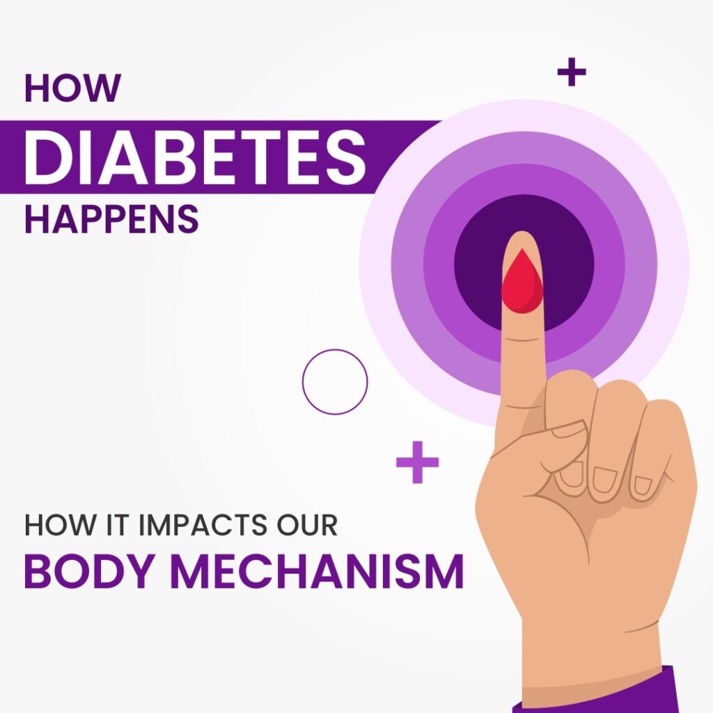 This article aims to give you a clear picture of what diabetes is, how it affects the body