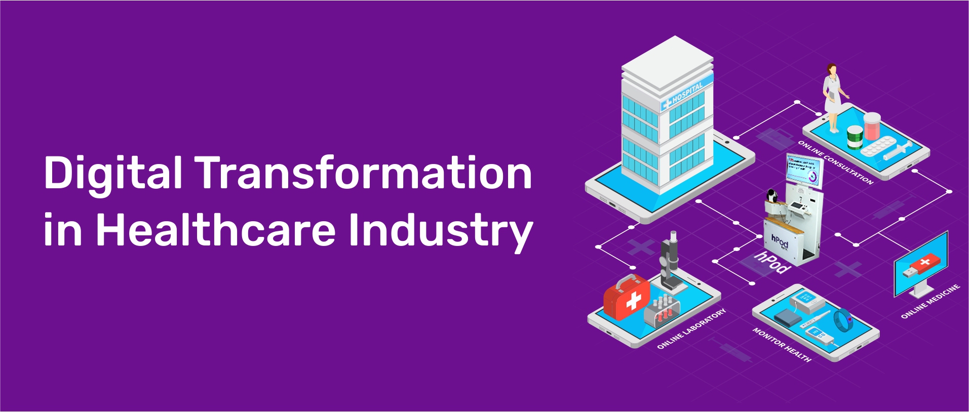 Digital Transformation in Healthcare Industry in India